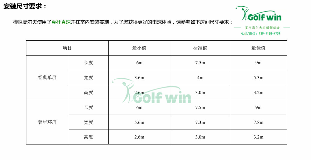 高爾夫場(chǎng)地尺寸（新2）_副本